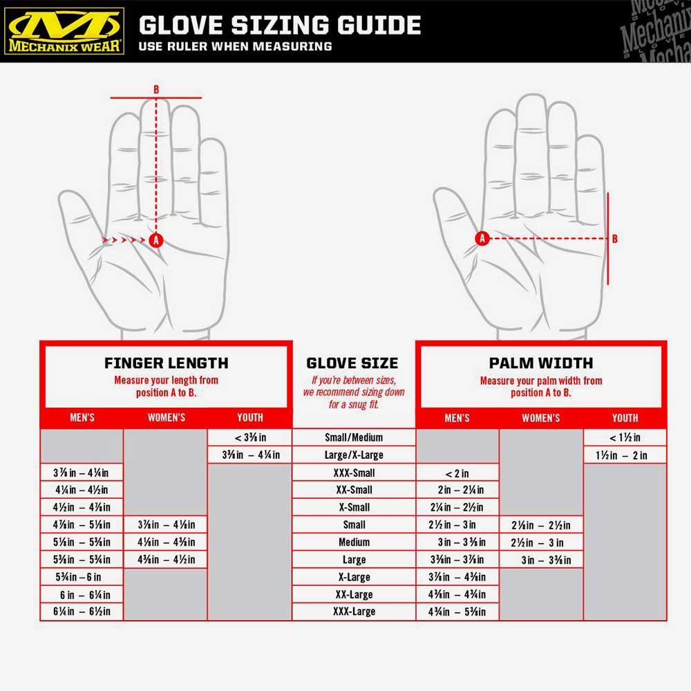 Mechanix Handschuhe M-Pact Covert Gen.3